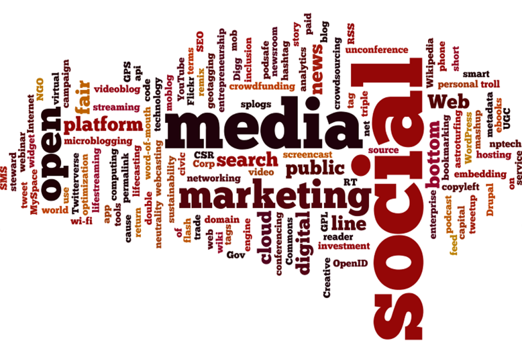 Social Media Marketing: Pros and Cons